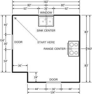 Kitchen Measurement Guide Maryland s Cabinet Expert Kitchen Measurement Guide Maryland s Cabinet Expert