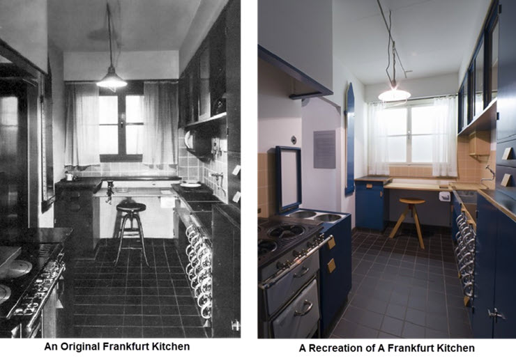 Kitchen Design - The Frankfurt Kitchen